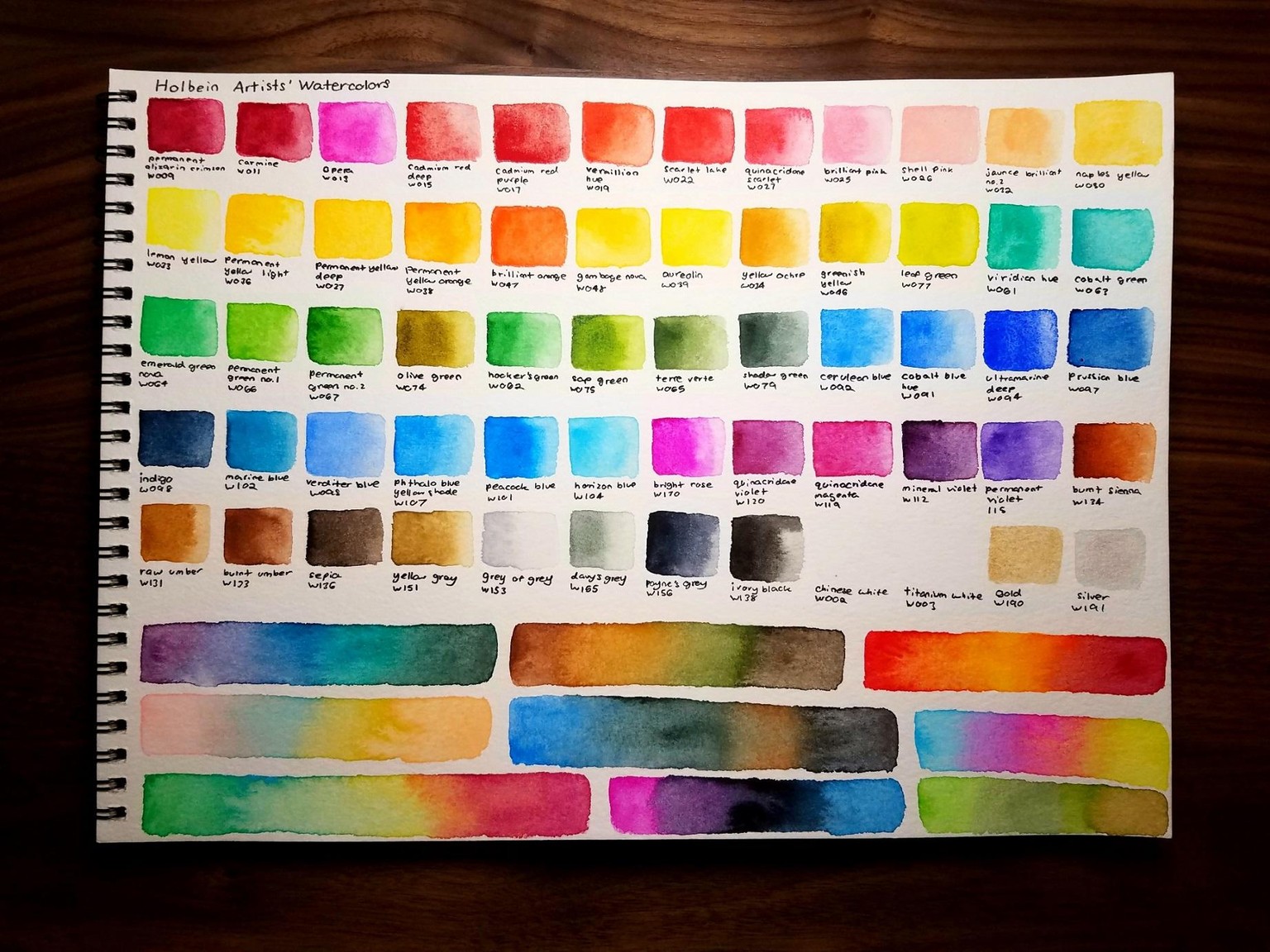 Holbein Watercolors! - image 2 - student project