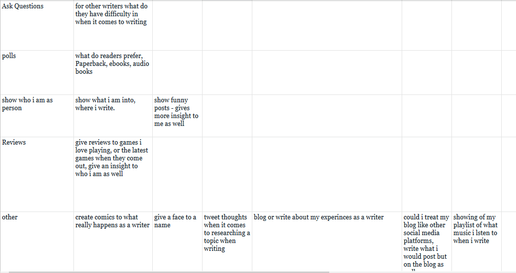 Project: File Ideas - image 2 - student project