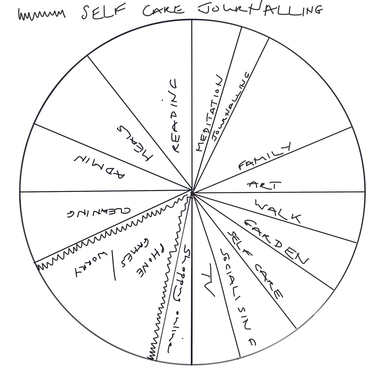 Pie chart - image 1 - student project