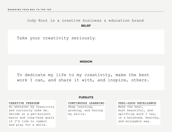Branding: The Multidisciplinary What? - image 2 - student project