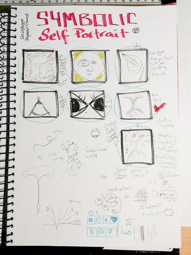 My symbolic portrait - image 2 - student project