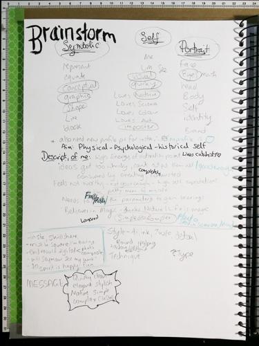 My symbolic portrait - image 1 - student project