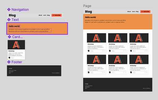 Responsive Design in Figma Deep Dive: Figma Auto Layout, Constraints, Breakpoint - image 2 - student project