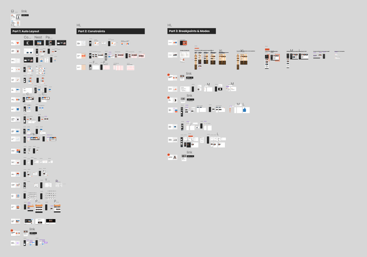 Responsive Design in Figma Deep Dive: Figma Auto Layout, Constraints, Breakpoint - image 5 - student project