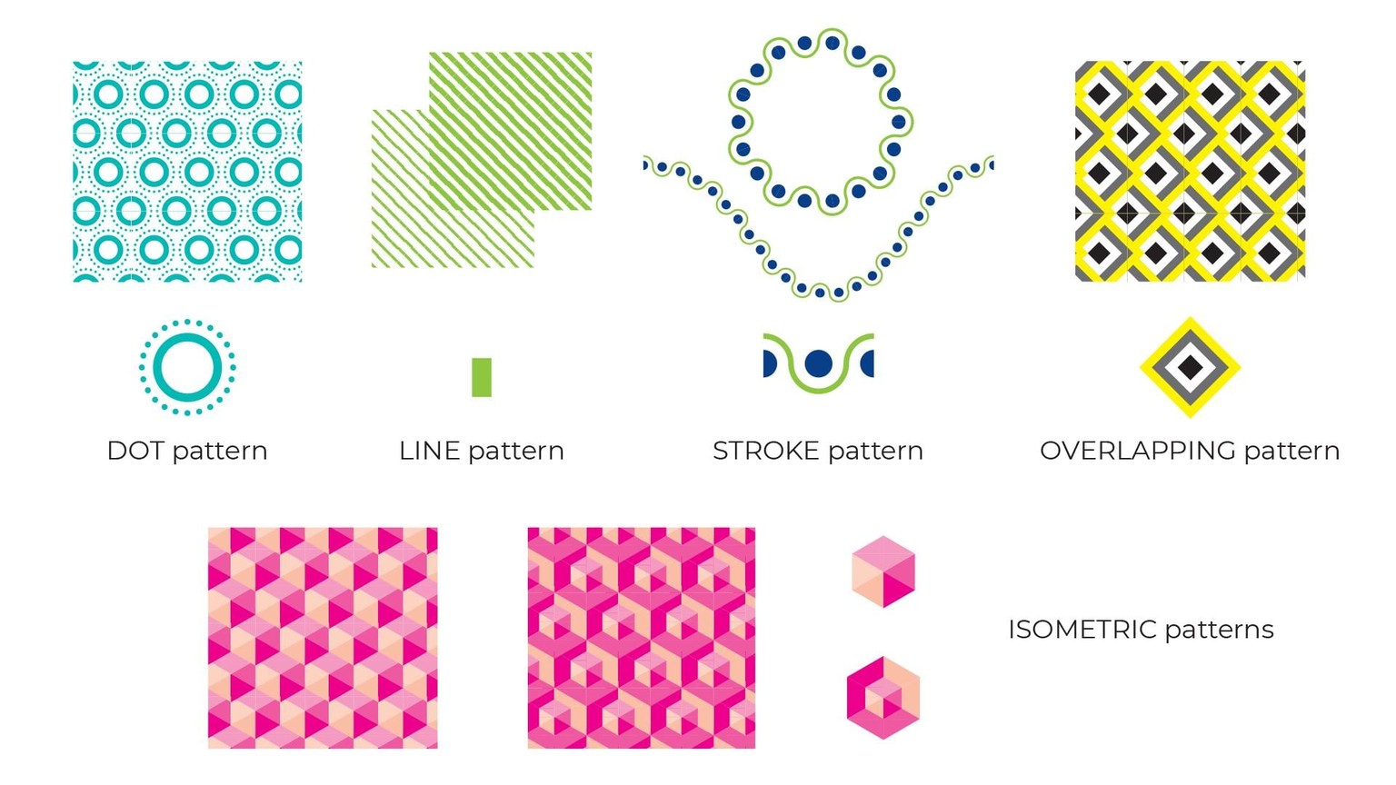 Patterns - image 1 - student project