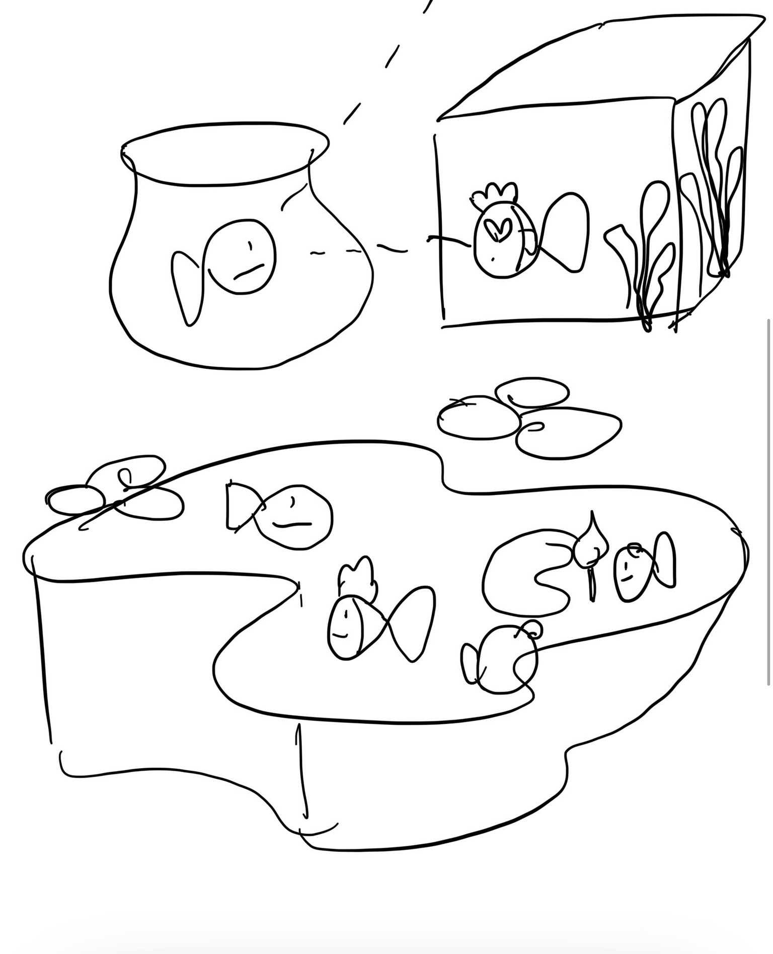 Doodling ideas - image 2 - student project