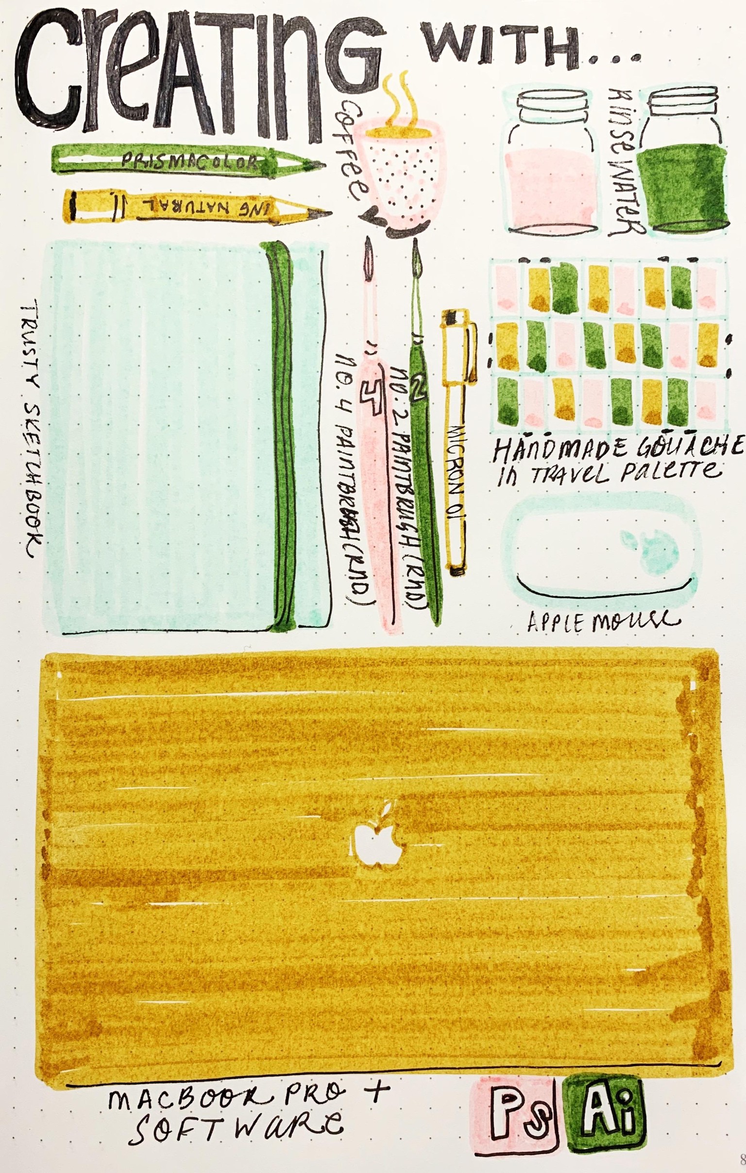 Illustrated Journaling - image 3 - student project