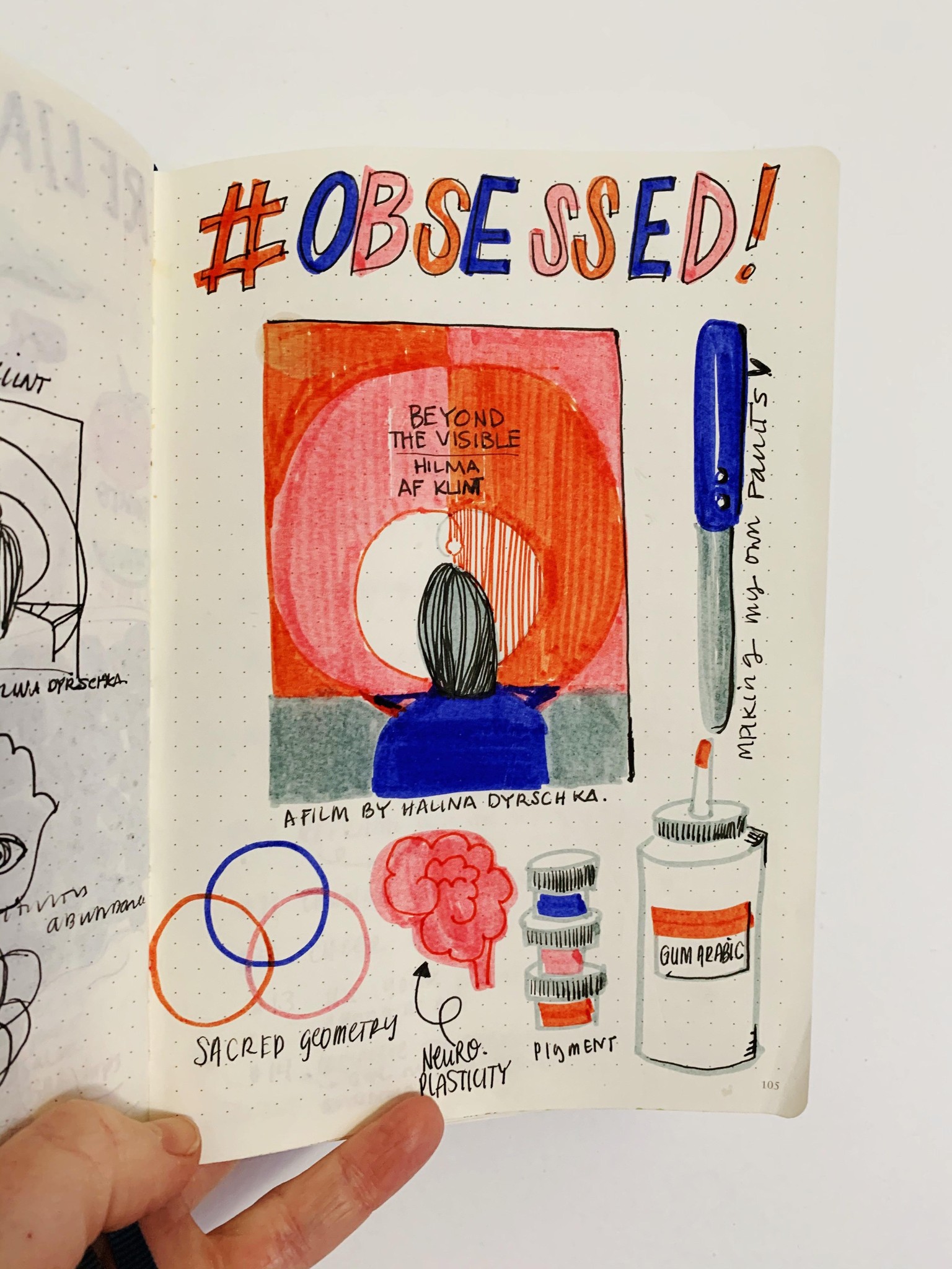Illustrated Journaling - image 14 - student project