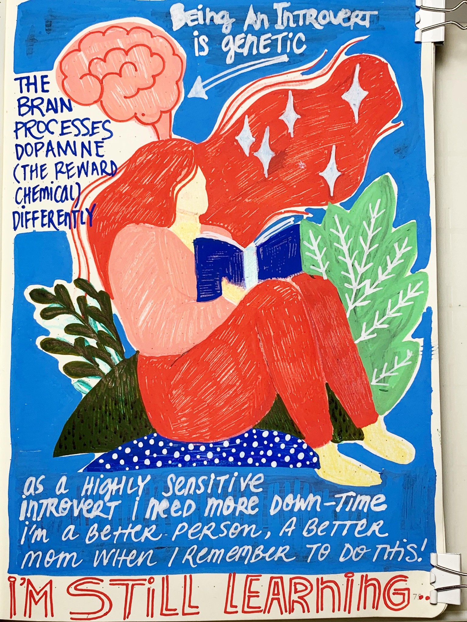 Illustrated Journaling - image 2 - student project