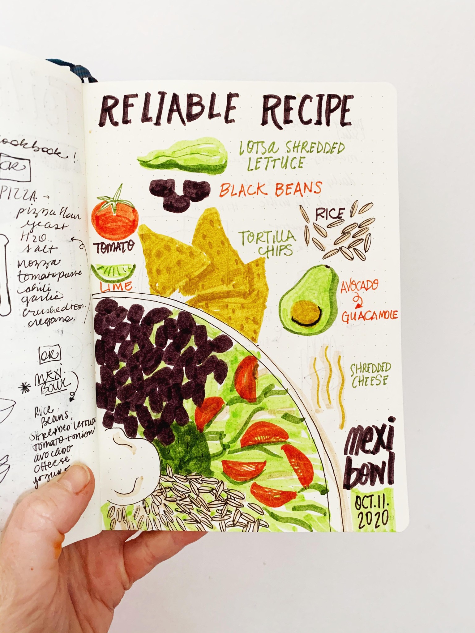 Illustrated Journaling - image 13 - student project