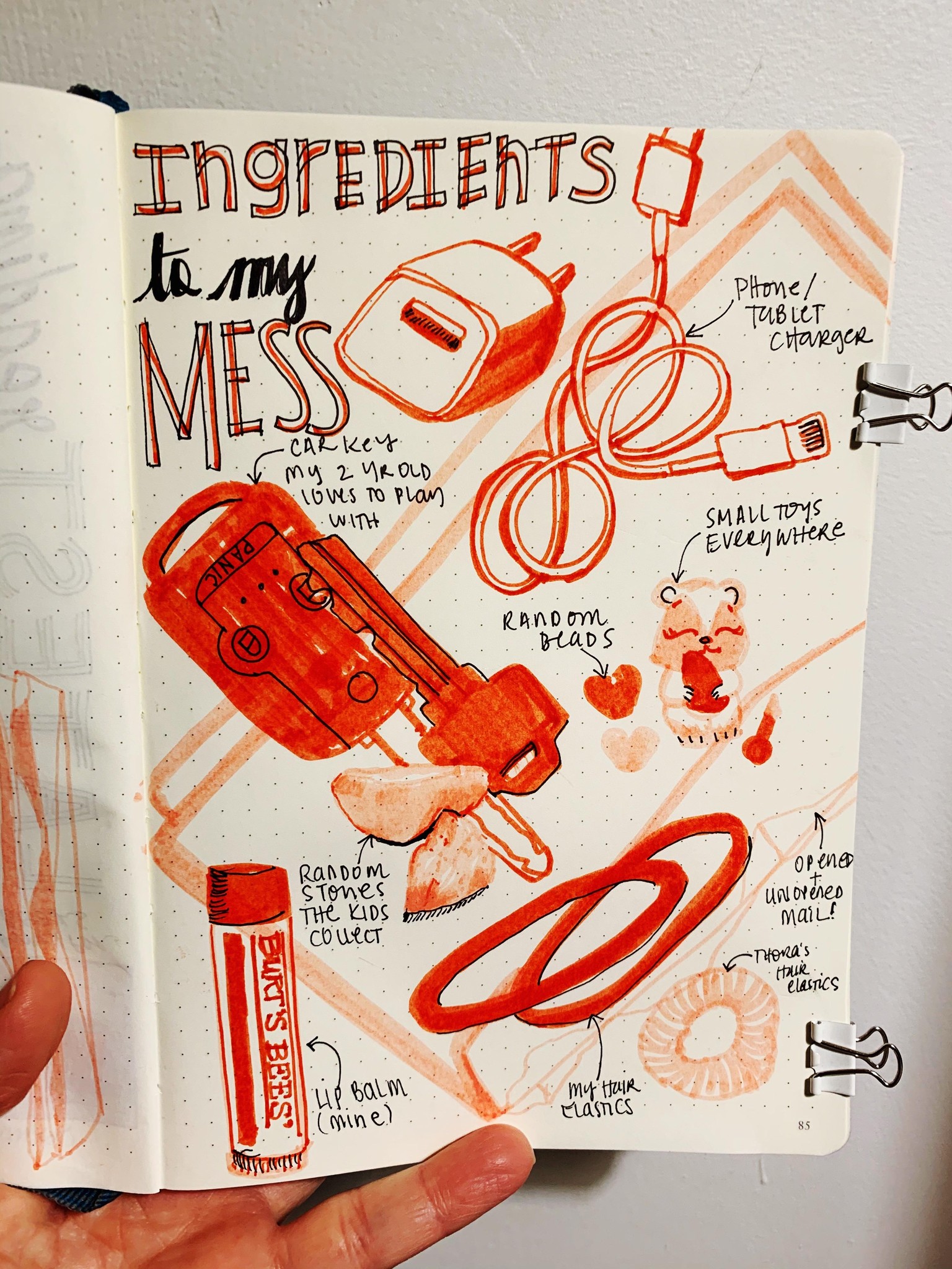Illustrated Journaling - image 5 - student project