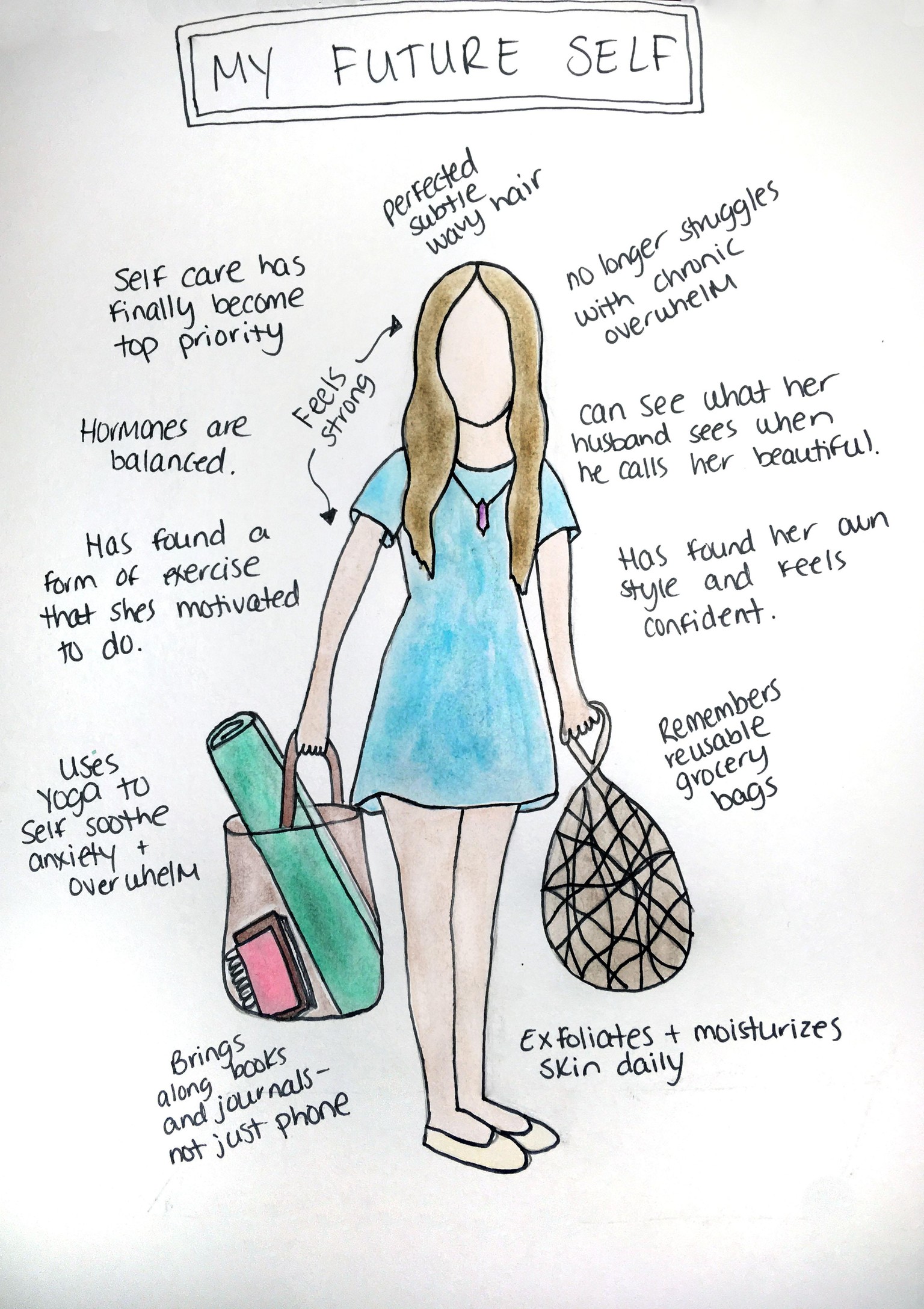 Future Self Sketch - image 1 - student project