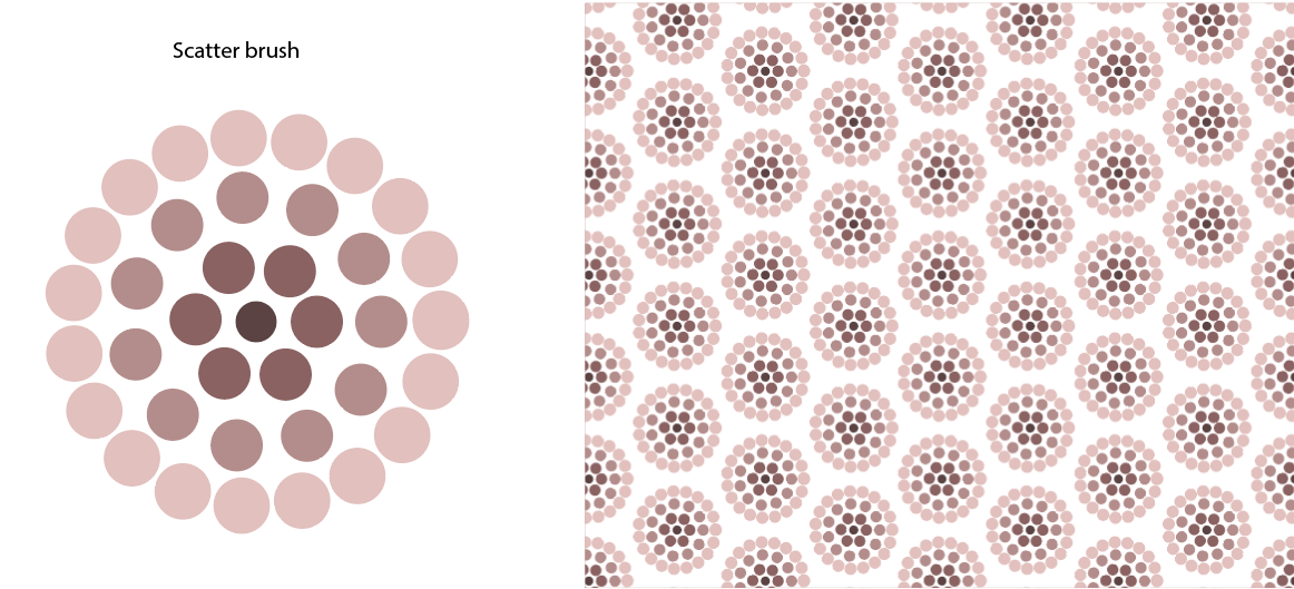 Circles with Brushes, Blends & Transformations - image 3 - student project
