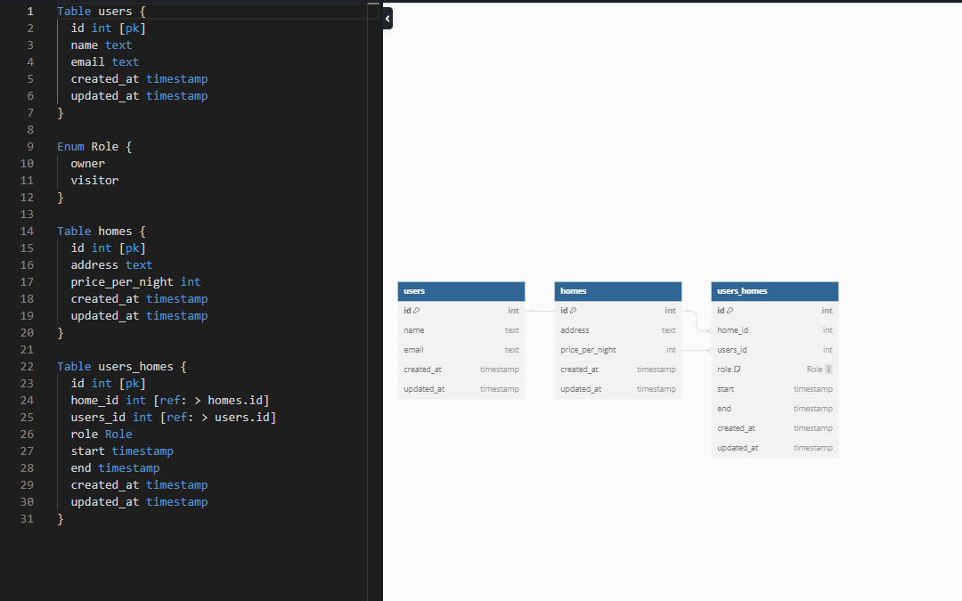 AIRBNB - image 2 - student project