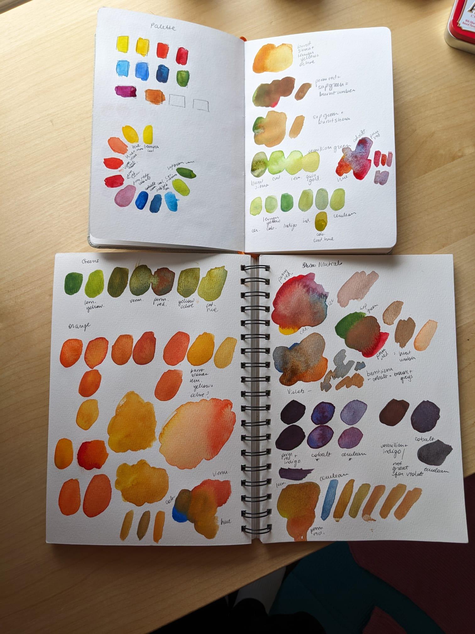 Messy Colour Experiments - image 1 - student project