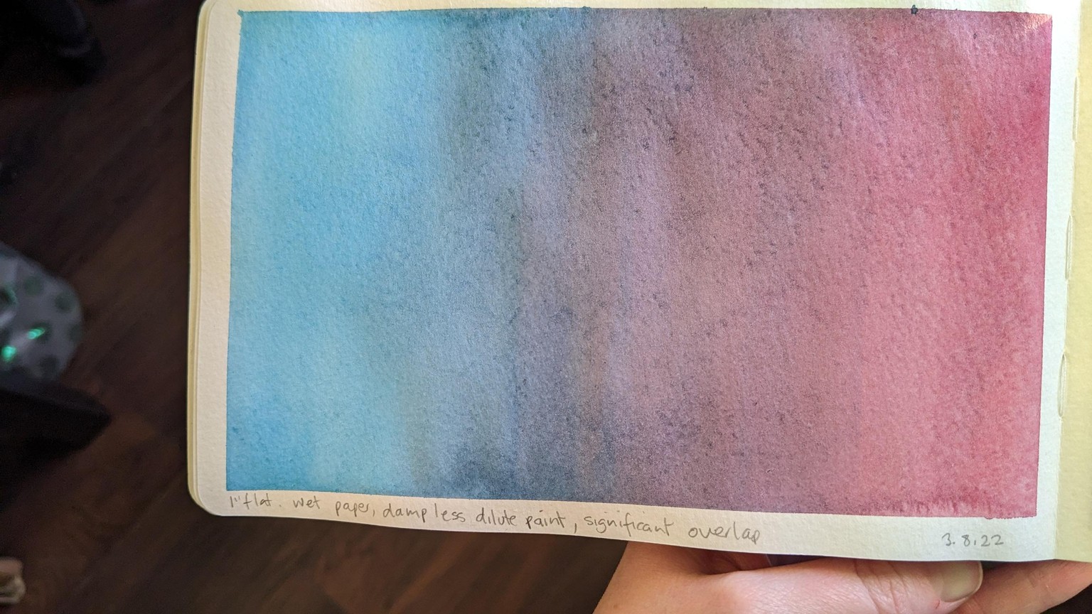 Getting to grips with gradients - image 5 - student project