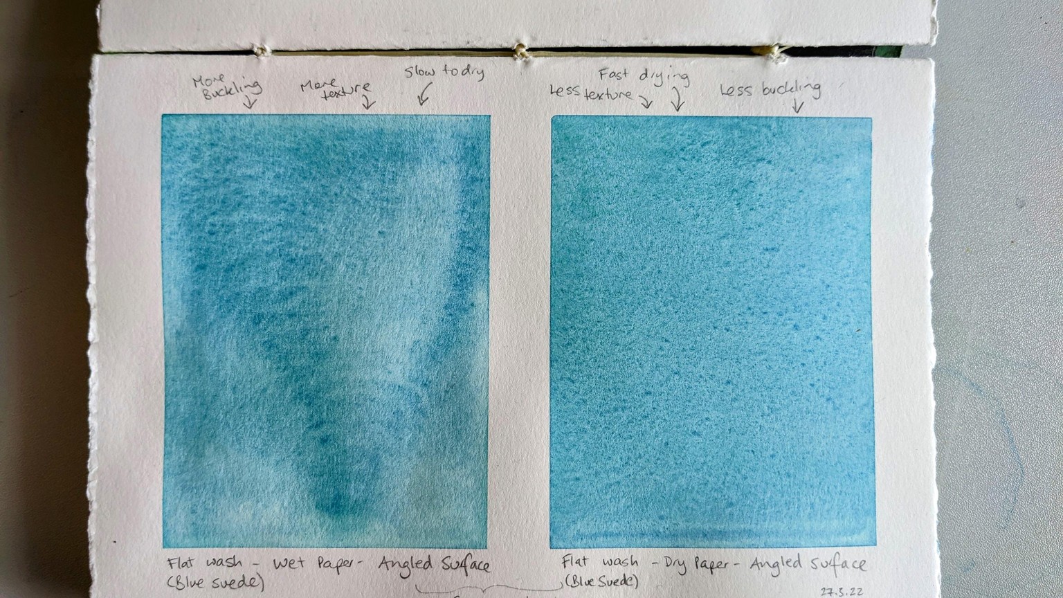 My (Scattered) Flat Wash Guidebook - image 2 - student project