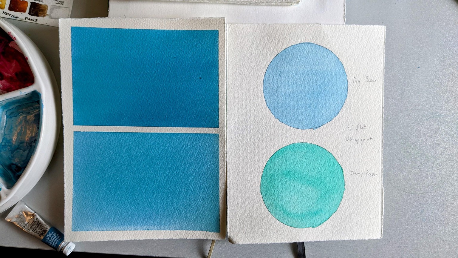 My (Scattered) Flat Wash Guidebook - image 4 - student project