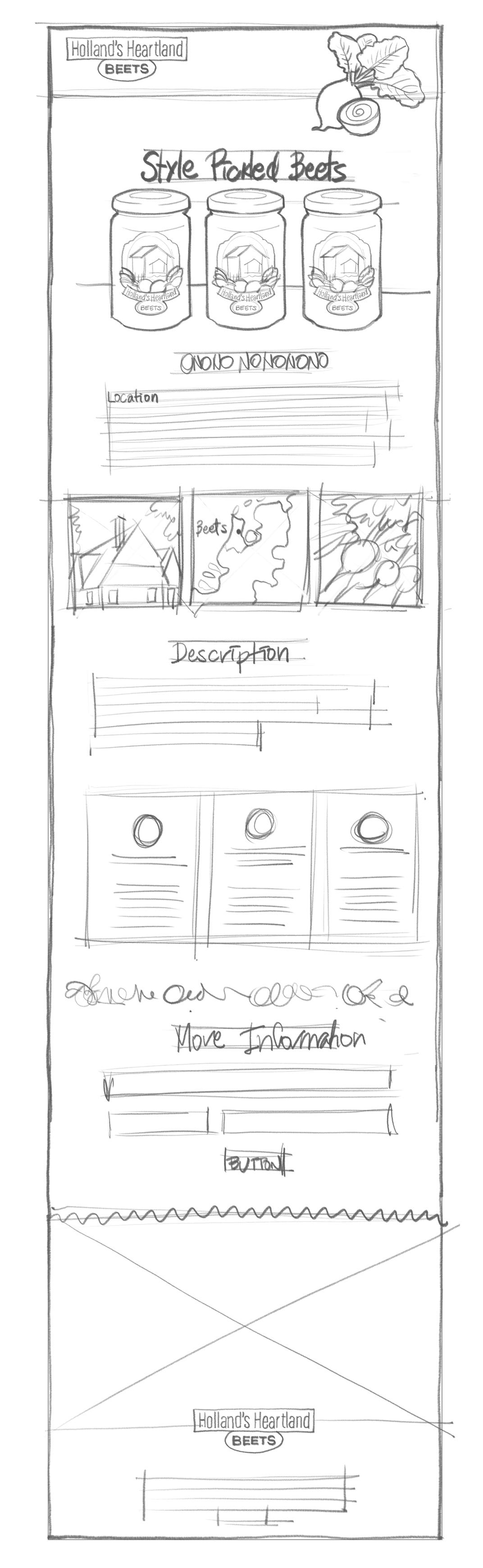 Holland's Heartland Wireframe - image 1 - student project
