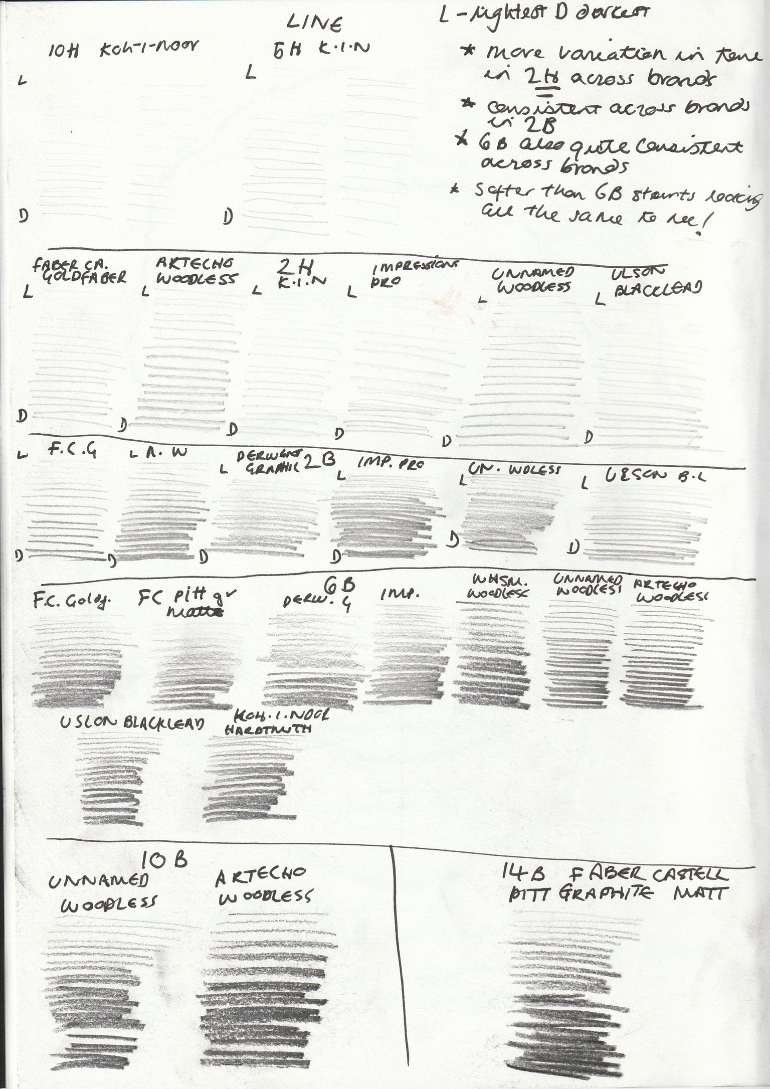 Lines and textures - image 1 - student project