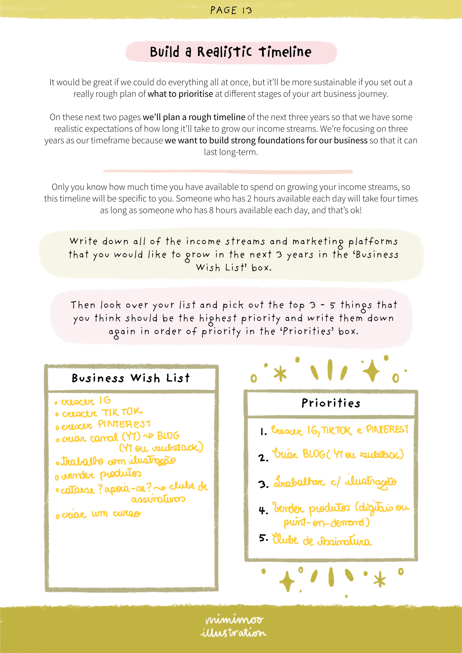 Plans for my creative career - image 1 - student project