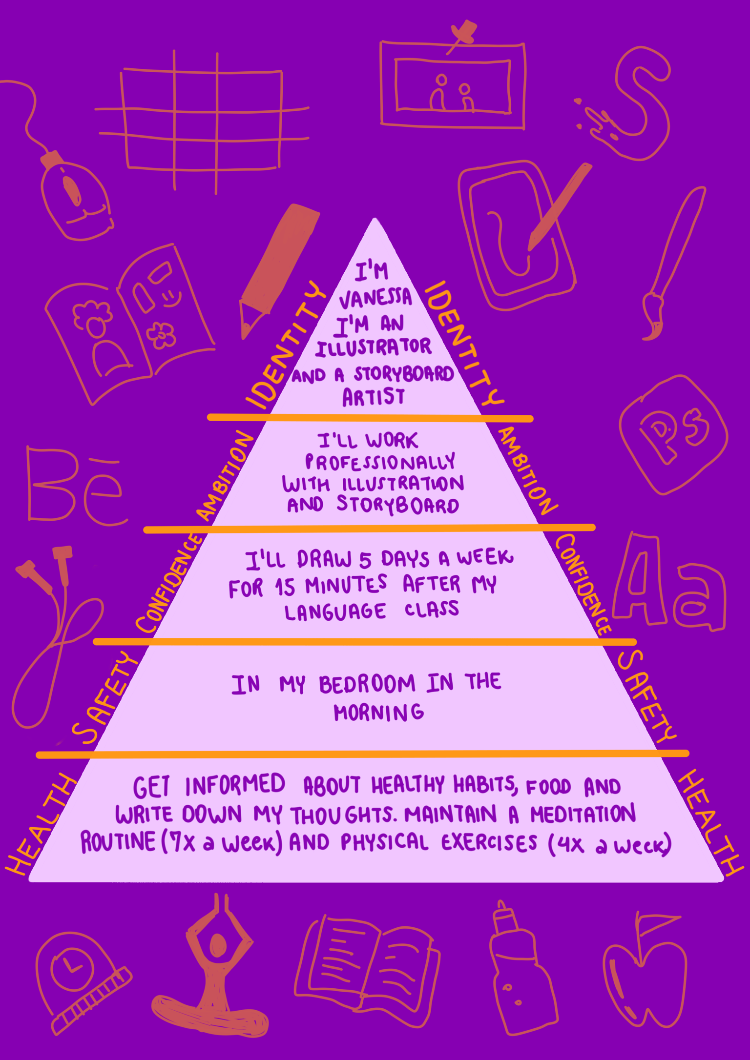My creative pyramid - image 1 - student project