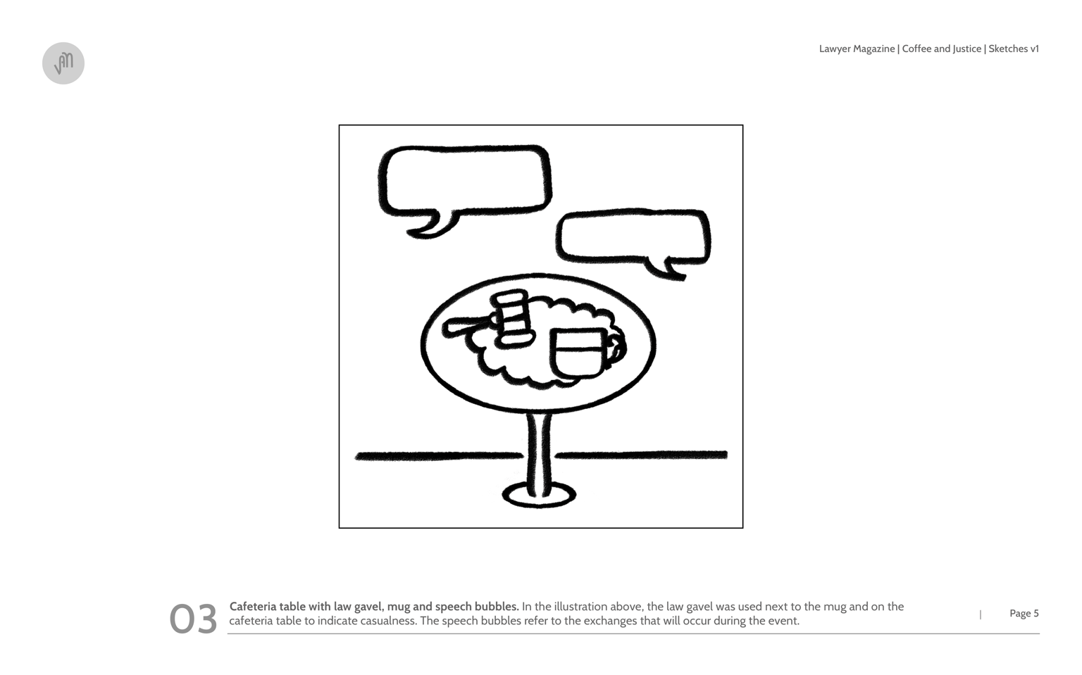 Coffee and justice - my version - image 5 - student project
