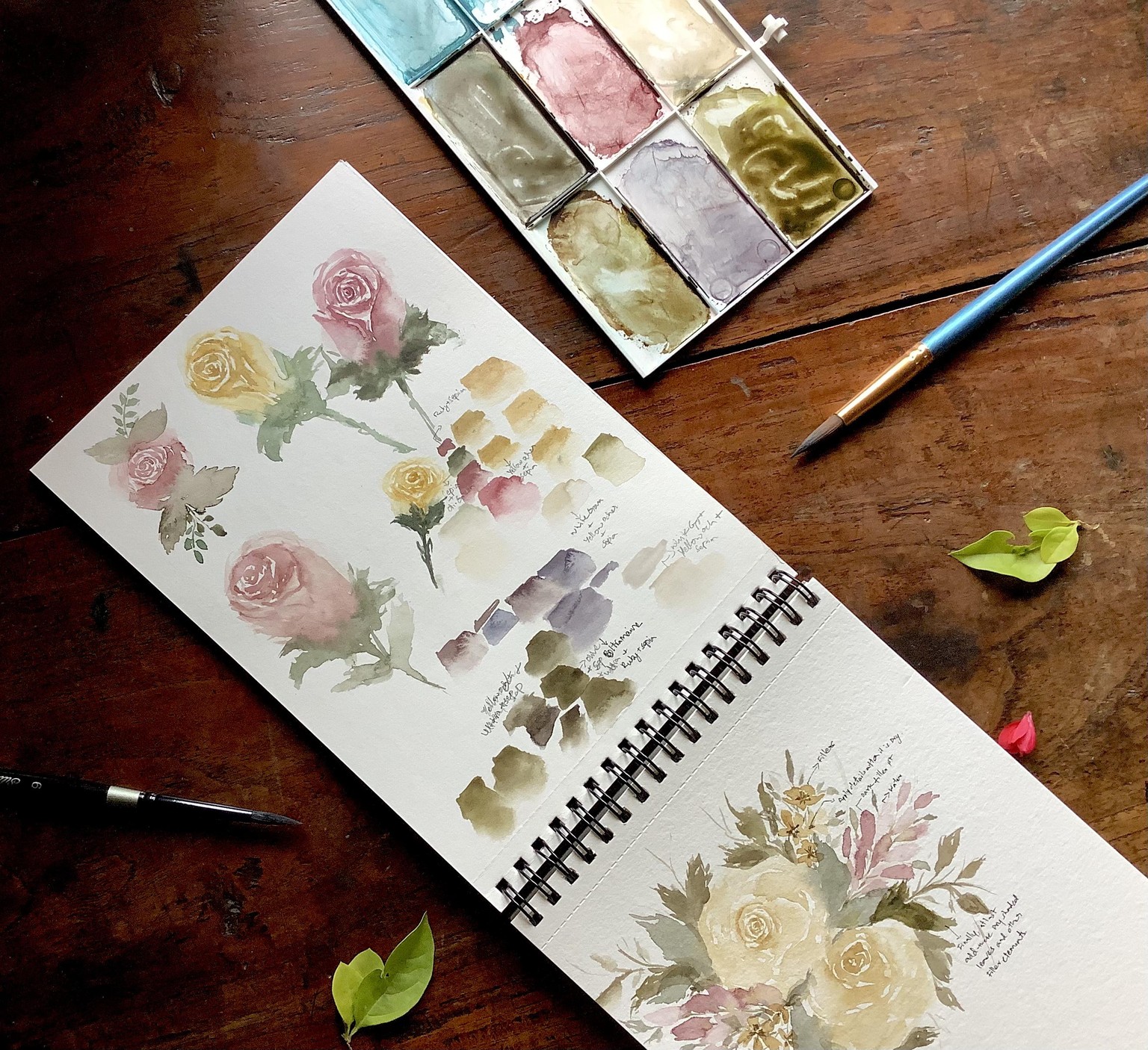 Vintage flowers - image 2 - student project