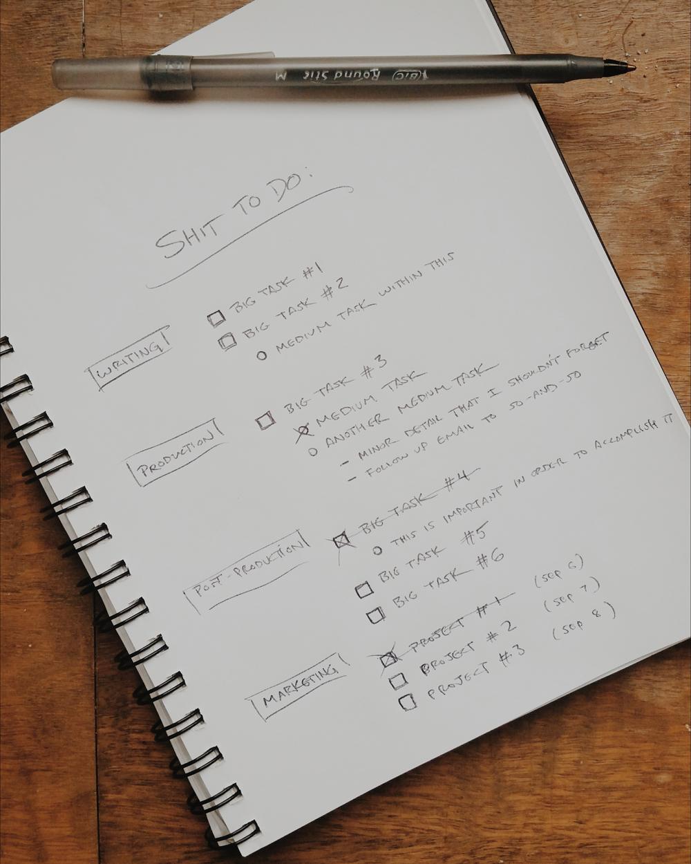 My productivity system - image 1 - student project