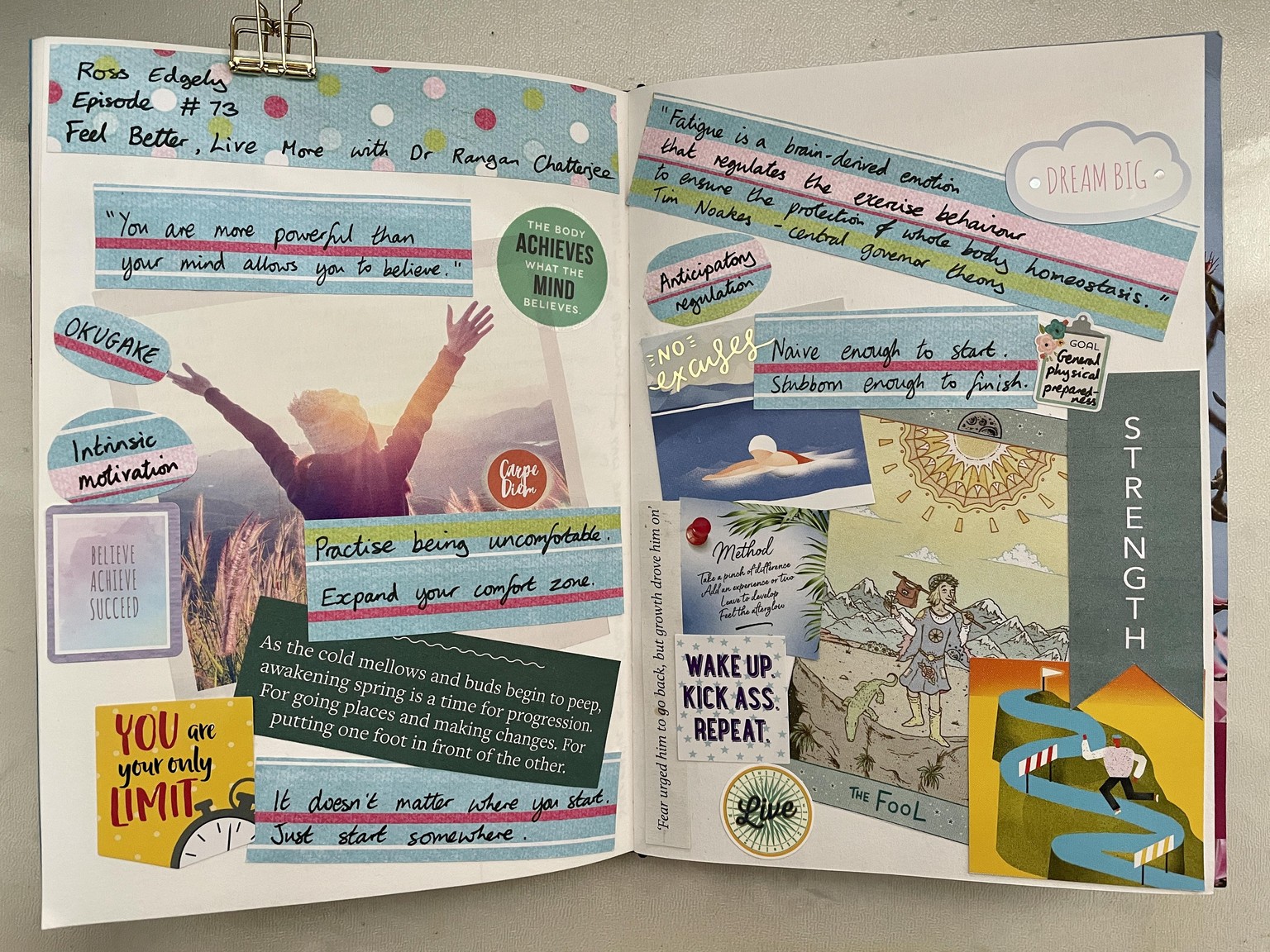 Commonplace book - image 1 - student project