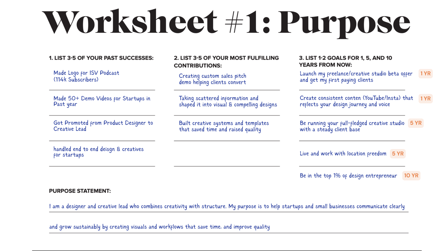 Personal Branding: Worksheets - image 1 - student project