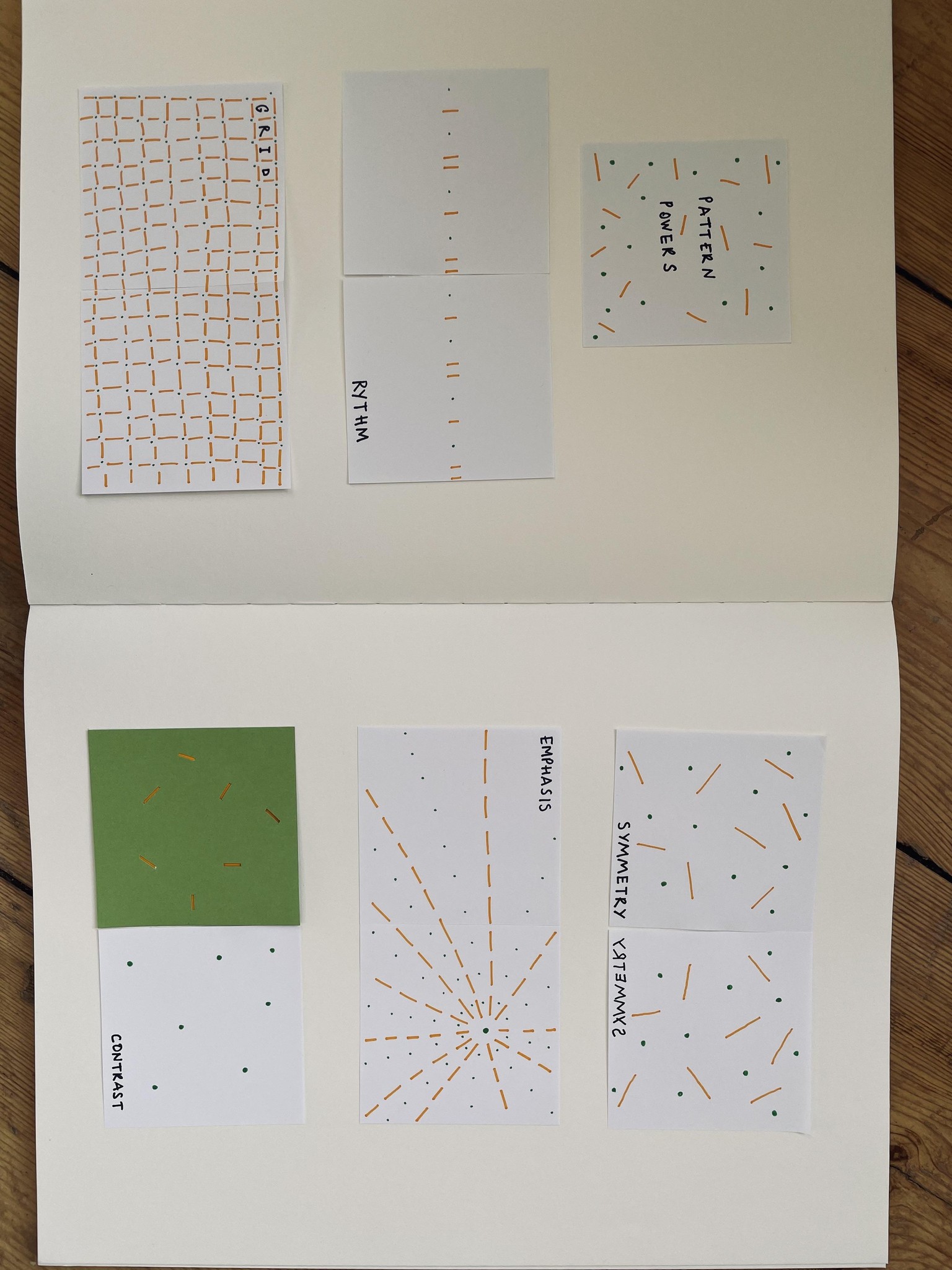 PATTERN POWERS - image 1 - student project
