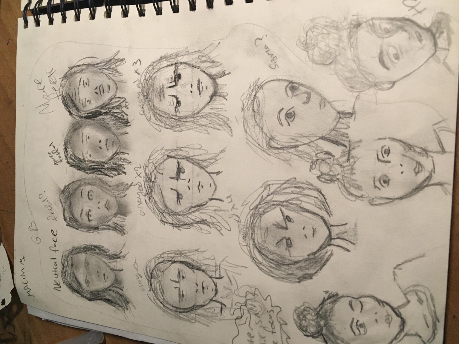 expresions - image 1 - student project