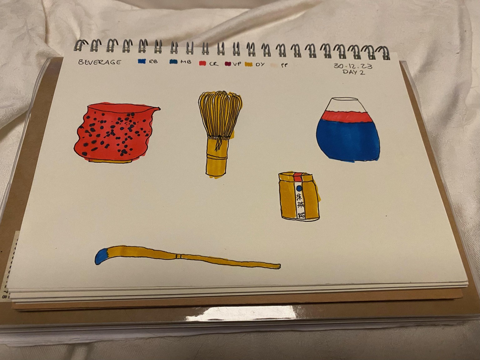 Daily food drawing practice - image 2 - student project