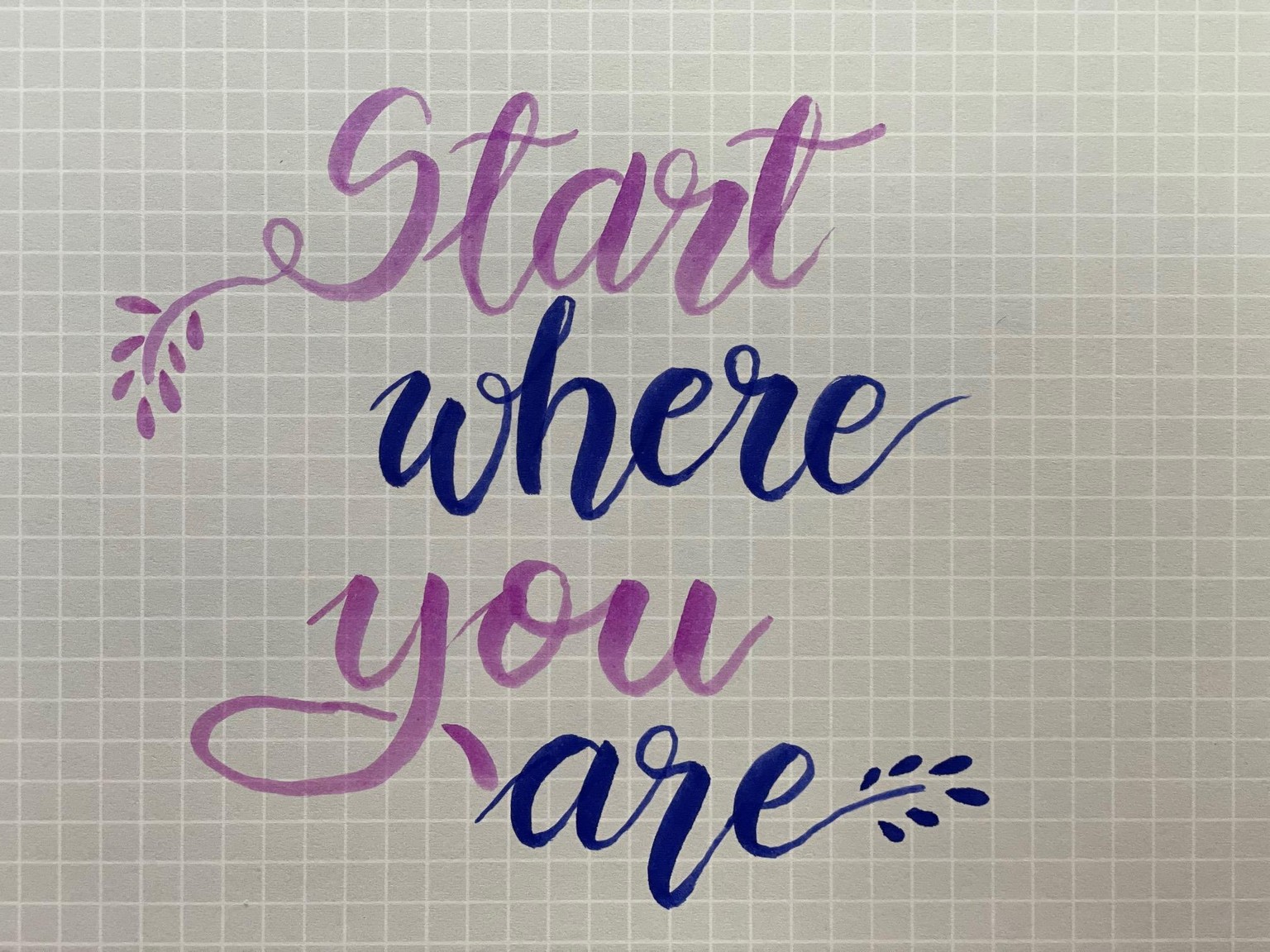 start where you are now... - image 1 - student project