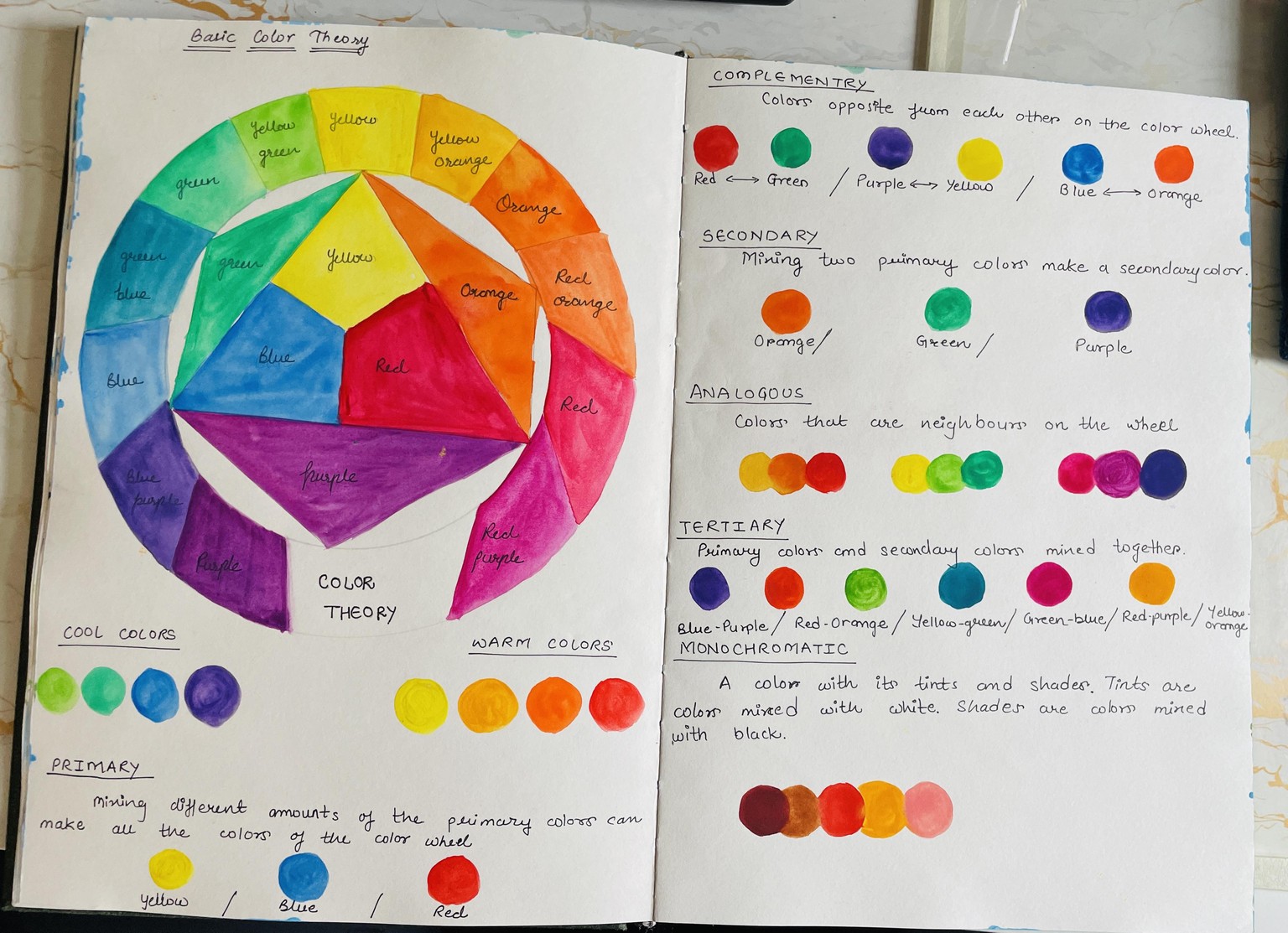 Watercolour Properties: All About Watercolour Pigments - image 1 - student project