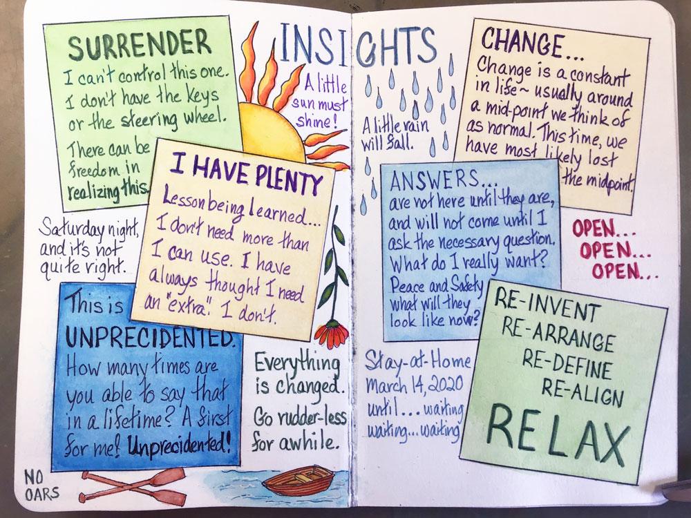 Precious Things and Insights Spread - image 1 - student project