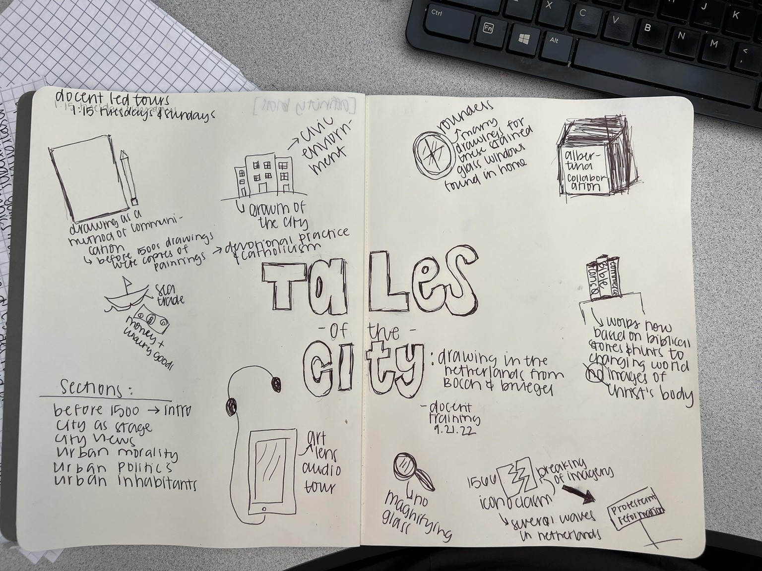 Sketchnotes - image 3 - student project