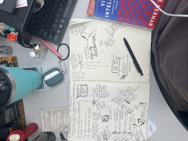 Sketchnotes - image 1 - student project
