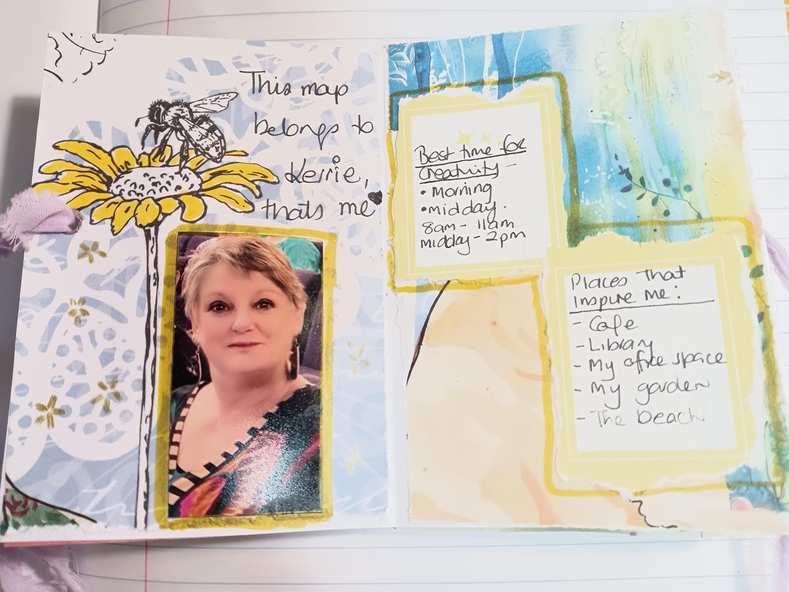 Tiny Creativity Flow Map Zine - image 2 - student project
