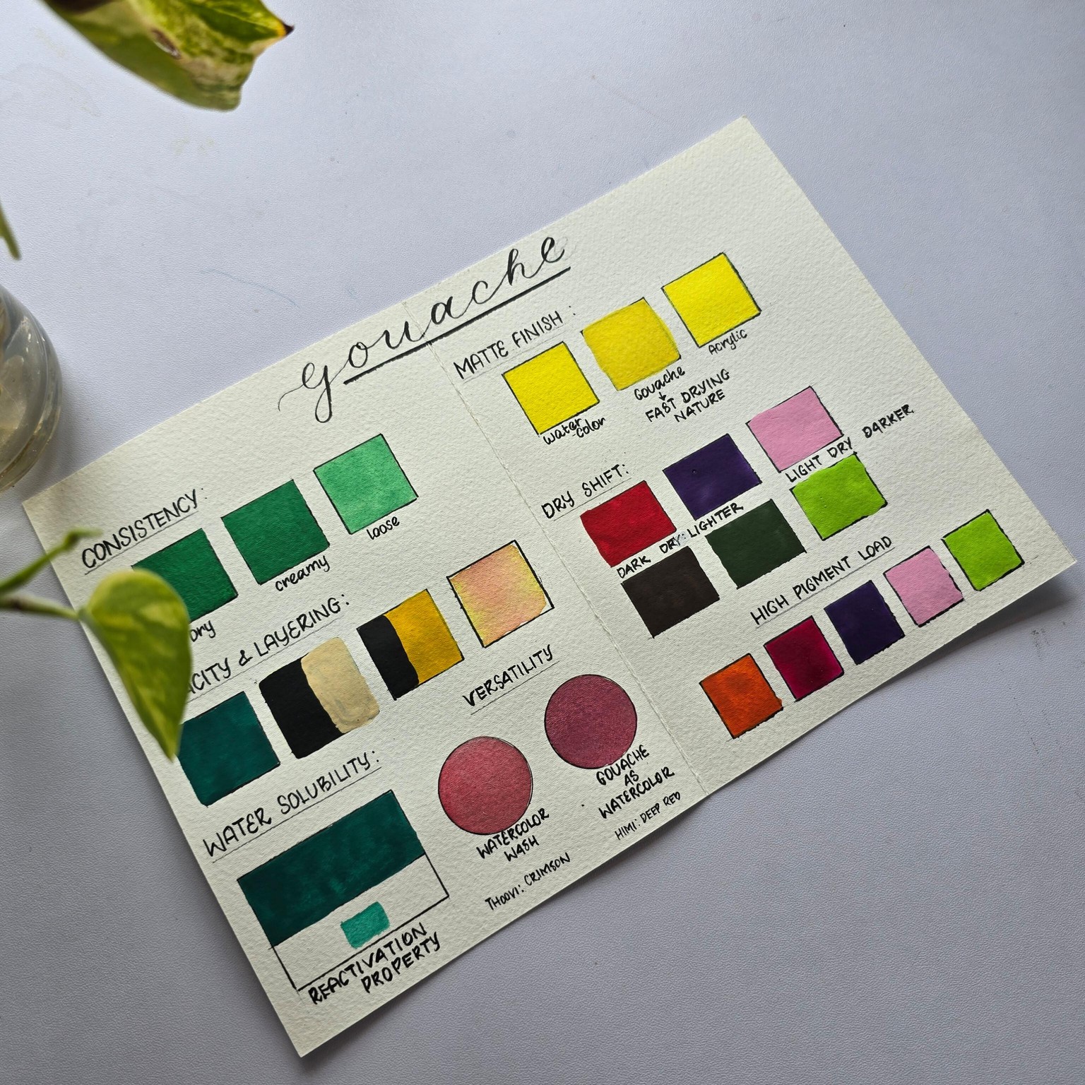 Gouache study - image 2 - student project