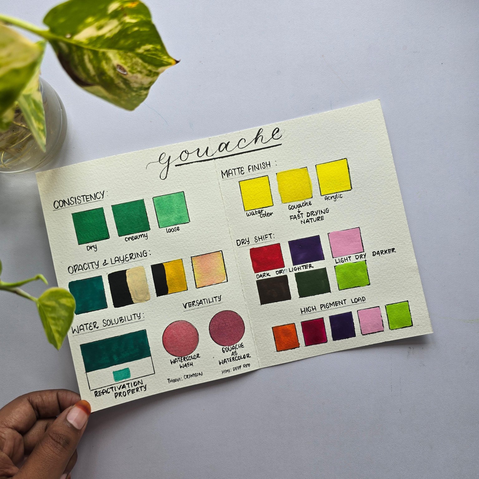 Gouache study - image 1 - student project