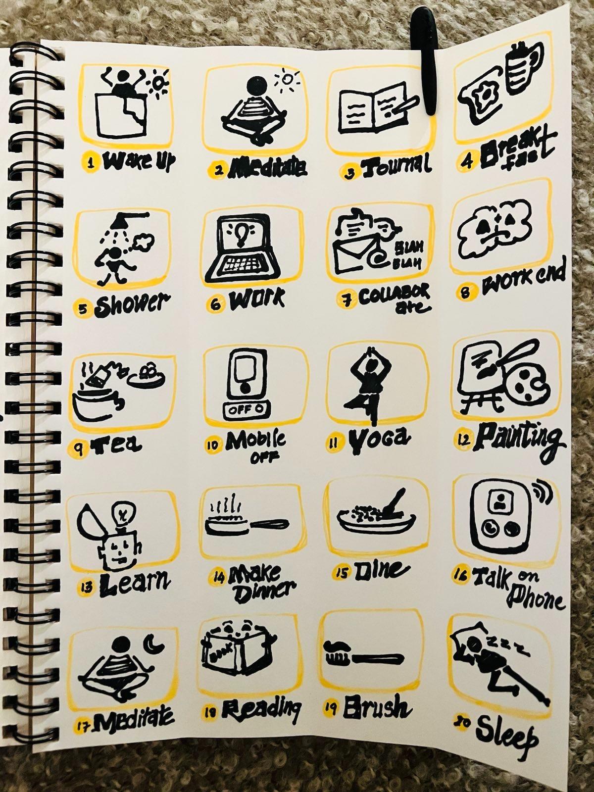 Daily routine - image 1 - student project