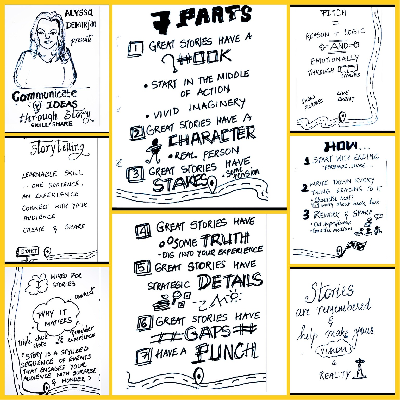 Scribble notes for this skillshare! - image 1 - student project