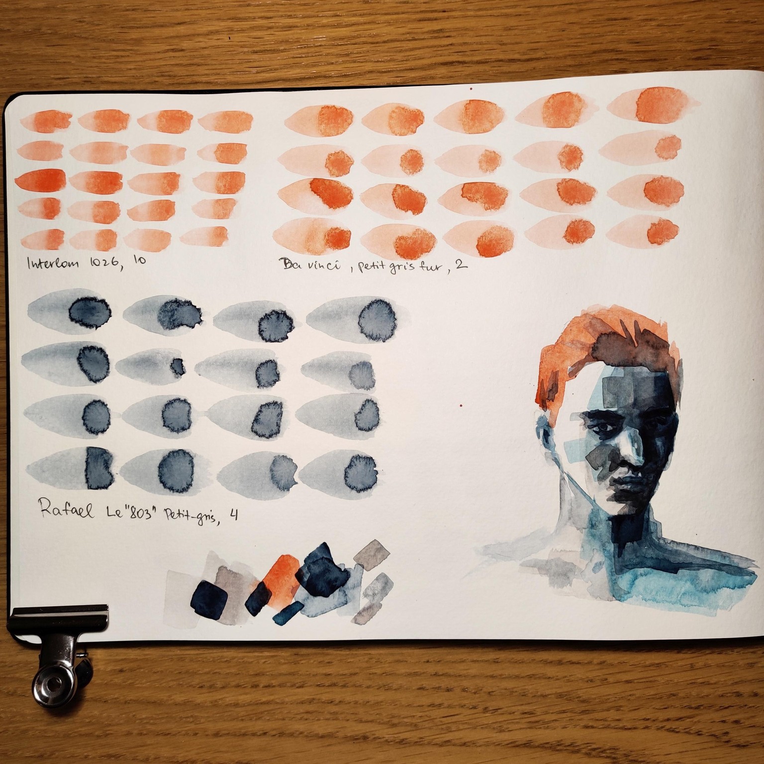 Watercolor practice - image 3 - student project
