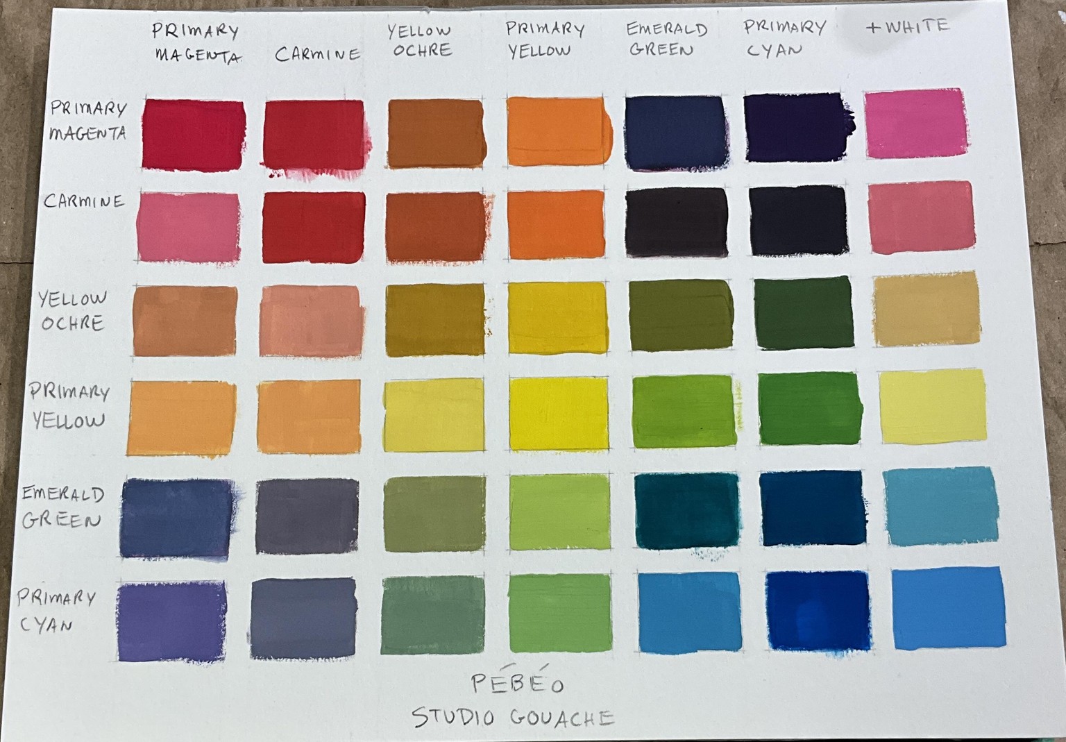 Gouache Basics - image 1 - student project
