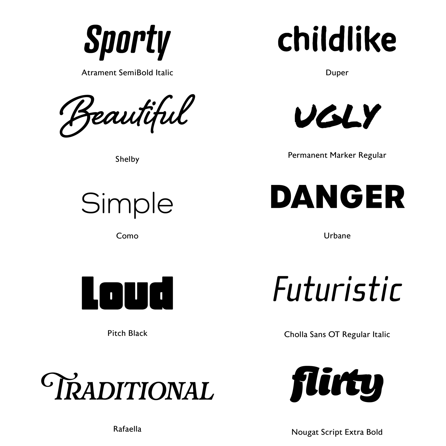 Steven C Typefaces - image 1 - student project