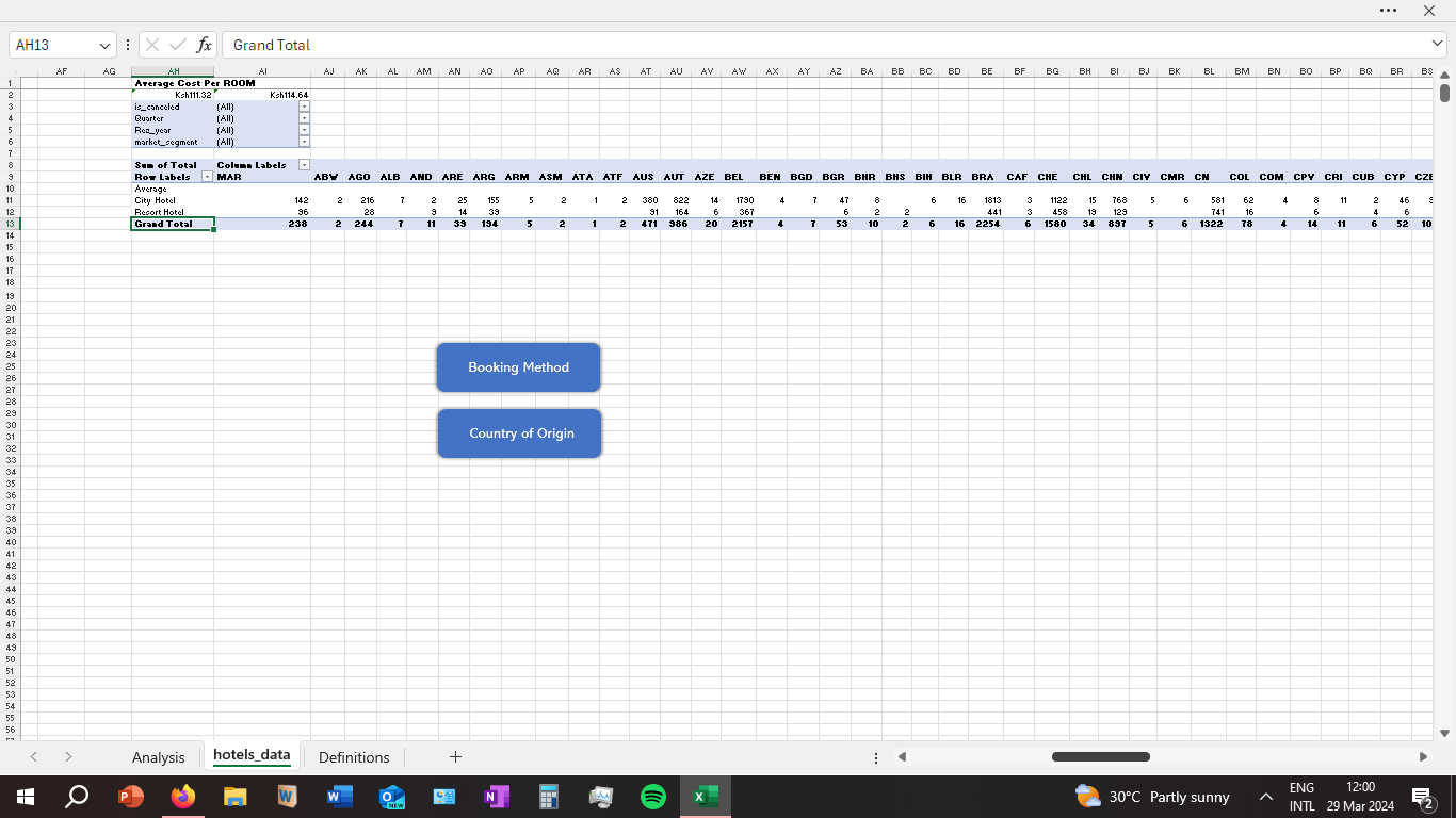 Macros for different PivotTables with their filters. - image 2 - student project