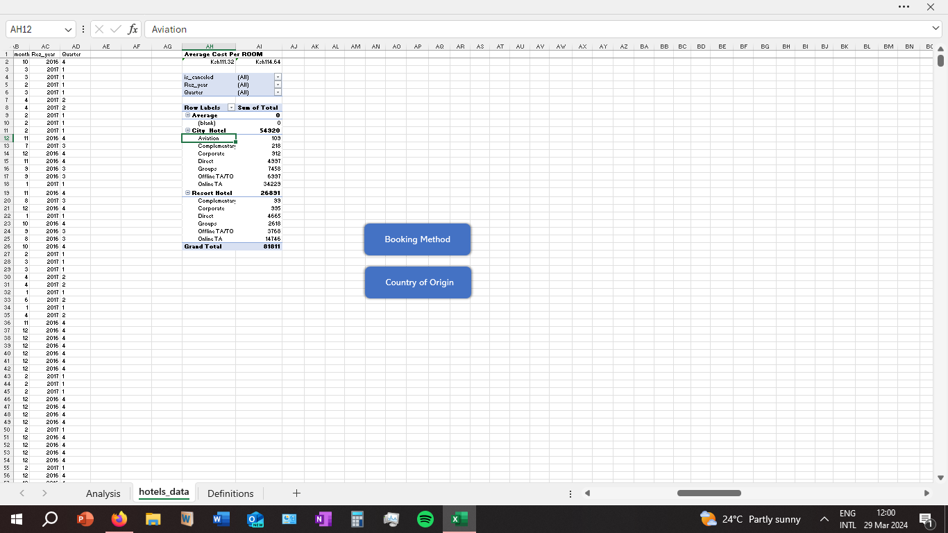 Macros for different PivotTables with their filters. - image 1 - student project