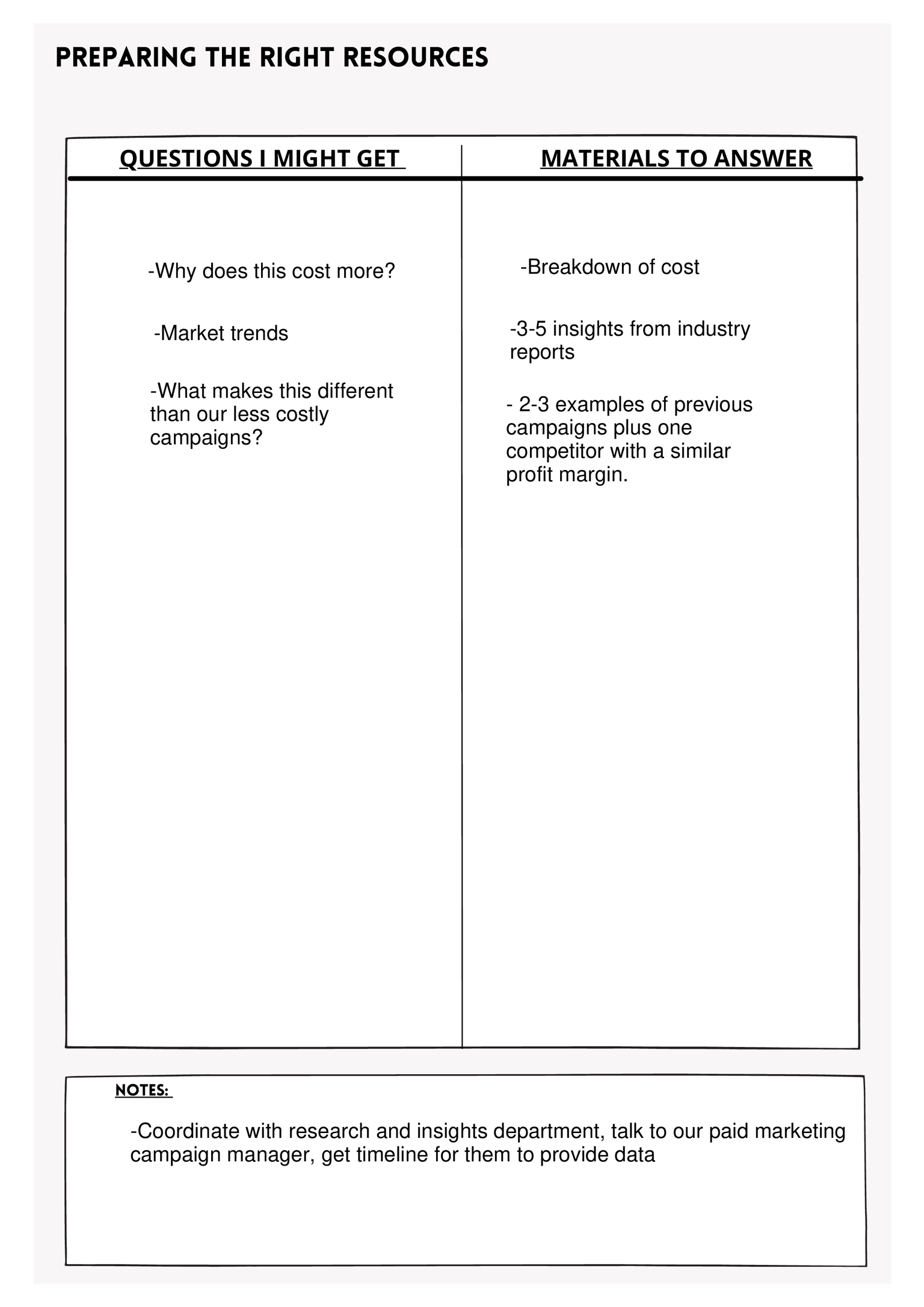 Creating Compelling Presentations, Marketing - image 5 - student project